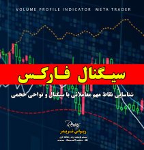 اندیکاتور مارکت سایکل سیگنال